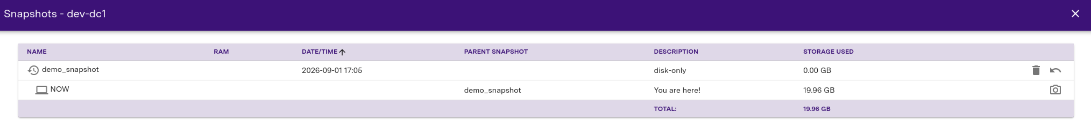 Snapshot